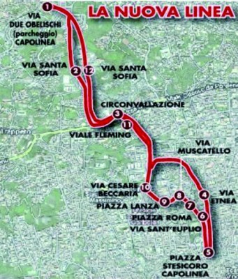 Il percorso della Brt