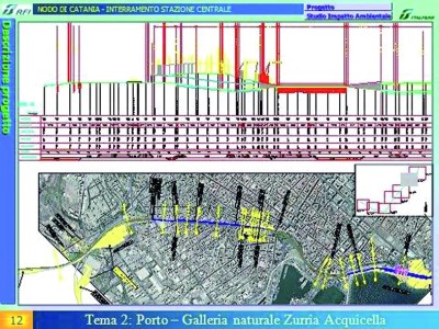 Una delle slide con cui nel 2002 fu presentato l'interramento della linea ferroviaria